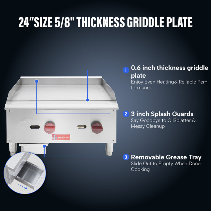 commercial griddle plate splash guard and grease tray 