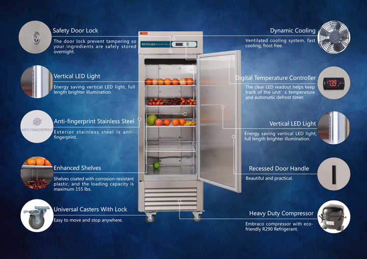 Refrigerator without freezer features
