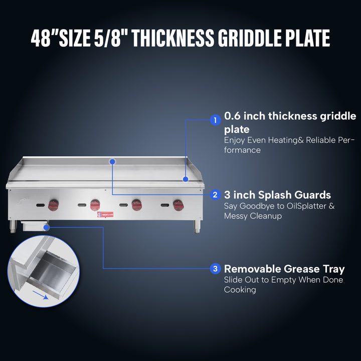westlake countertop griddle 48" griddle plate splash guards grease tray